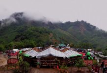 Landscape View of Shirui